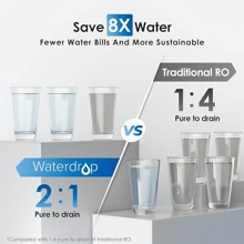 Waterdrop G2P600 Reverse Osmosis Water Filter System, 8000 Liters, 2:1 Pure Water, Tankless, Decalcification System RO System Under The Sink - White - View 7