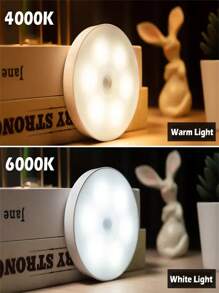 1pieza/3 piezas/6 piezas Luces con sensor de movimiento, luces LED recargables magnéticas para pegar en la pared, luz nocturna con carga USB para escaleras, pasillos, armarios, cocina, debajo de los gabinetes (250mAh)