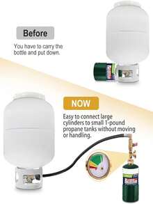 Propane Hose With Regulator, High Pressure 0-30 PSI QCC1 Propane Tank Adapter Hose 20lb To 1lb Converter With Gauge For Most LP Gas Grill Heater Fire Pit Table, 3/8" Female Flare NutPipe Fitting For Grill, Burner, Fryer, Cooker, Firepit And More - Black - View 2