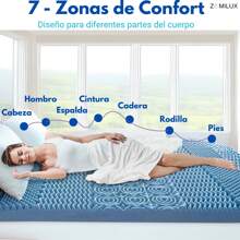 Mattress Pads - Purple - View 4