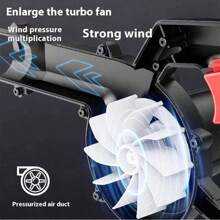 Soplador eléctrico Secador de pelo inalámbrico Batería de litio Aspirador de mano para exteriores/interiores para automóviles para eliminar el polvo para uso doméstico/industrial - Negro - Ver 5