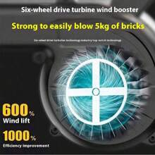 Soplador eléctrico Secador de pelo inalámbrico Batería de litio Aspirador de mano para exteriores/interiores para automóviles para eliminar el polvo para uso doméstico/industrial - Negro - Ver 6