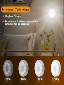 1pieza/3 piezas/6 piezas Luces con sensor de movimiento, luces LED recargables magnéticas para pegar en la pared, luz nocturna con carga USB para escaleras, pasillos, armarios, cocina, debajo de los gabinetes (250mAh)