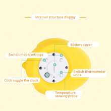 1pc Cartoon Yellow Duck Shower Thermometer, Water Temperature Gauge For Safety Bathing - Multicolor - View 2