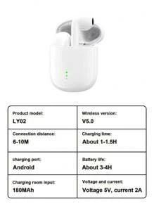 入耳式遊戲防汗LED電量顯示低延遲無綫耳機 - 黑色 - 查看 10