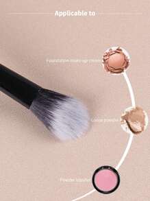 1 pieza Pincel de maquillaje minimalista con contorno, herramienta de maquillaje cosmético brochas maquillaje pinceles maquillaje cepillo maquillaje