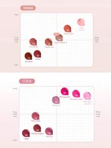 Rom&nd Romand JUICY LASTING TINT 34 BARE TANGERINE 5.5g/0.2oz，輕盈透氣果凍質地，鮮豔亮澤色調，持久易上妝，舒適日常唇妝，適合初學者，K-Beauty，韓系彩妝，Olive Young，禮物 - 34 BARE TANGERINE - 查看 10