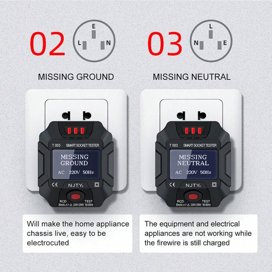 NJTY Socket Tester Voltage Test Outlet Detector EU Plug Ground Zero