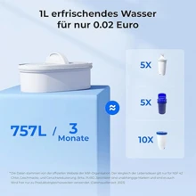Water And Ice Dispensers - White - View 2
