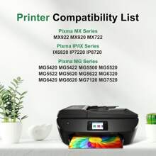 250 251 XL Printer Ink Cartridges Compatible For Canon 250 And 251 XL Ink Cartridges Use With PIXMA MX922 MX920 IX6820 MG7120 MG7520 IP7220 IP8720 Printer (PGBK, Black, Cyan, Magenta, Yellow) - 10 gói - Xem 2