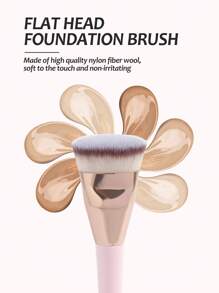 MAANGE 2pcs Soft Makeup Brush Set, Protable Smudge Cosmetic Brush Makeup Brush With Foundation Brush Blush Brush Loose Powder Brush Eye Shadow Brush Contour Brush Highlighter Brush Makeup Tools Gift For Women & Girl Travel Makeup Brush﻿ - 粉色 - 查看 6