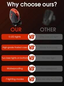 5 LED 闪光自行车尾灯，7 种模式自行车警示灯 - 紅木色 - 查看 8