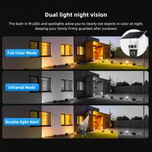 SWVW 3-Screen Dual Lens V380 Pro 12MP 6K PTZ Wifi Solar Powered CCTV Security Camera Outdoor Waterproof Solar Camera,2.4GWIFIOutdoor And Indoor Security Home Cameras, Wireless WIFI Cameras, IP Cameras, PTZ Cameras, Ring Camera - White - View 5
