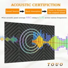 TOUO Acoustic Foam 6-48 Pcs Rhinestone Groove Foams Panels Offices Acoustic Treatment 30X30X5cm/12"X12"X2" | 30X30X2.5cm/12"X12"X1" High-Density Sound Absorbing Material - one-size - View 3