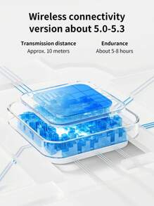 马卡龙可折叠耳机，支持多种连接方式，电池续航时间：5 小时/60 小时 - 粉色 - 粉色 - 查看 9