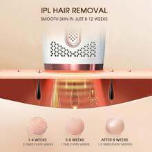 zs 1 件脉冲光激光脱毛带触摸控制 5 级 999,990 次闪光电解无痛永久电动脱毛器 IPL 激光脱毛器适用于女性比基尼腿部身体家用脱毛器 - 查看 4