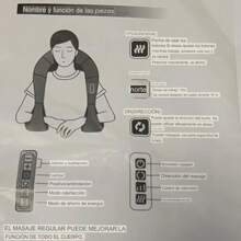 MASAJEADOR PARA ESPALDA Y HOMBROS ,PARA CARRRO , CASA U OFICINA - Beis - Ver 4