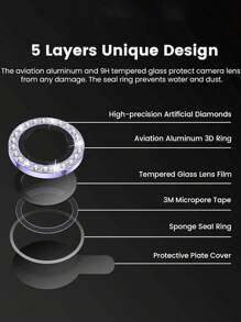 Película protectora de vidrio templado de 9H para lente de cámara, compatible con iPhone 16/16e/11/12/13/14/15/15Pro/Promax/Plus/Mini, de apariencia elegante y anti-arañazos, set de 3 piezas