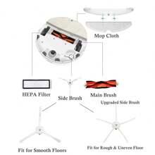 18件套配件包，兼容石头扫地机器人S4、S5、S6、E4、E20、S6 Pure、E4、S4 Max、S6 MaxV、S5 Max、S4、E2、E3、E5、E25、E35、S50等型号，包含1个主刷、6个边刷、4个滤网、5块拖布、1个清洁刷和1个螺丝刀。 - 彩色 - 查看 6