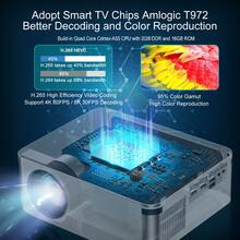 XGODY 8K 12000LM Projector Smart HD LED WiFi 5G Bluetooth USB Android Office Home Theater - UK Plug(220-240V) - View 7