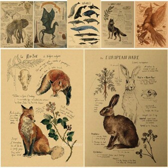 1 pezzo, Stampe su carta kraft vintage di volpe rossa naturale/drago/elefante/fenice/thestral/lupo/lepre, decorazione per pareti di casa o stanza, con opzione di cornice