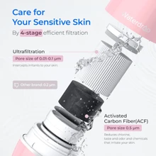 Water Filter Cartridges - White - View 4
