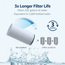 Water Filter Cartridges - White - View 5