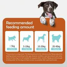 Nobleza- Hueso para Masticar con diseño de Pollo para Perros,  Pollo Envuelto Rawhide Huesos con Nudos, Materias Primas Naturales Seleccionadas Golosinas para Perros Naturales - 6 PCS / 600g