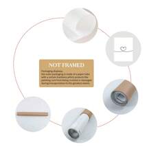 1pc, Give It To God And Go To Sleep Sign Canvas Wall Art Above Bed Wall Decor For Bedroom Bible Verse Prints Farmhouse Bedroom Set Of 3 Pictures Artwork For Over The Bed No Frame - Multicolor - View 5