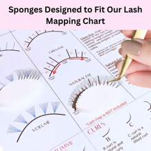 20 PIEZAS Esponjas para práctica de pestañas, esponja de práctica con forma de ojo, esponja de mapa de pestañas, kit de suministros para principiantes en extensión de pestañas, esponja de maquillaje cosmético, desechable, herramientas para pestañas
