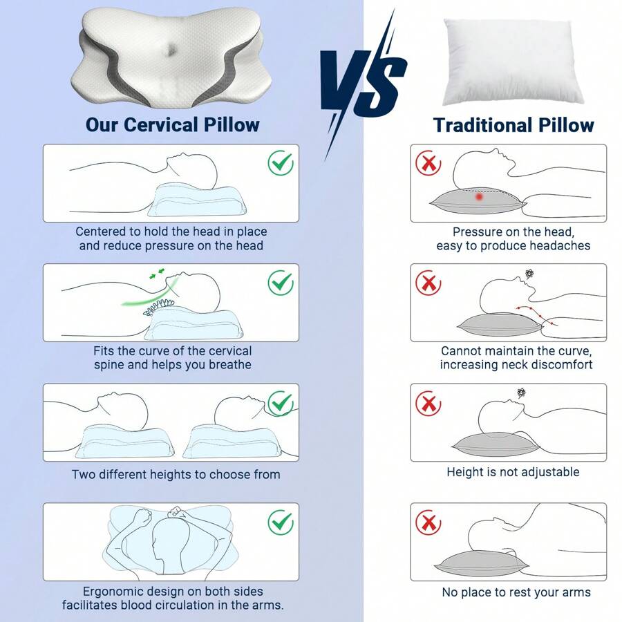 Cervical Pillow For Neck Pain Relief, Ergonomic Orthopedic Bed Pillows
