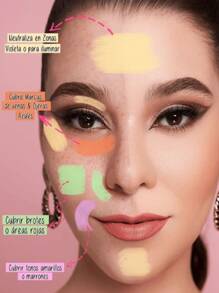 Liquid Concealer Pink Up Corrector Líquido Multiuso Neutraliza Imperfecciones Ojeras Manchas y Rojeces 8 Tonos 4 g - 700 Yellow - Ver 3