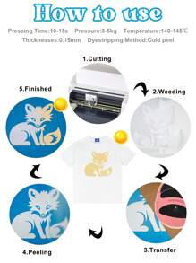 4 piezas de vinilo termoadhesivo con brillo que cambia de color UV, juego de vinilos multicolor, parches que cambian de color con plancha, adecuado para manualidades en ropa y decoración textil