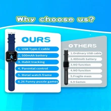 1pc Children's Watch With Camera, Video Recording, Flashlight, Music Playing, Game Functions. Non-cellular Version, Ideal Gift For Students, Boys & Girls On Christmas, Birthday