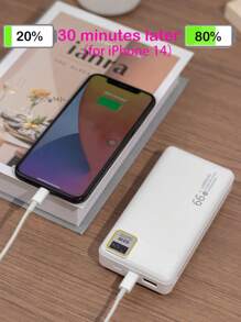 Powerbank portatile da 20000mAh con ricarica ultra rapida da 66W tramite USB-C e USB-A, facile da trasportare con display digitale LED intelligente, compatibile con iPhone e Android