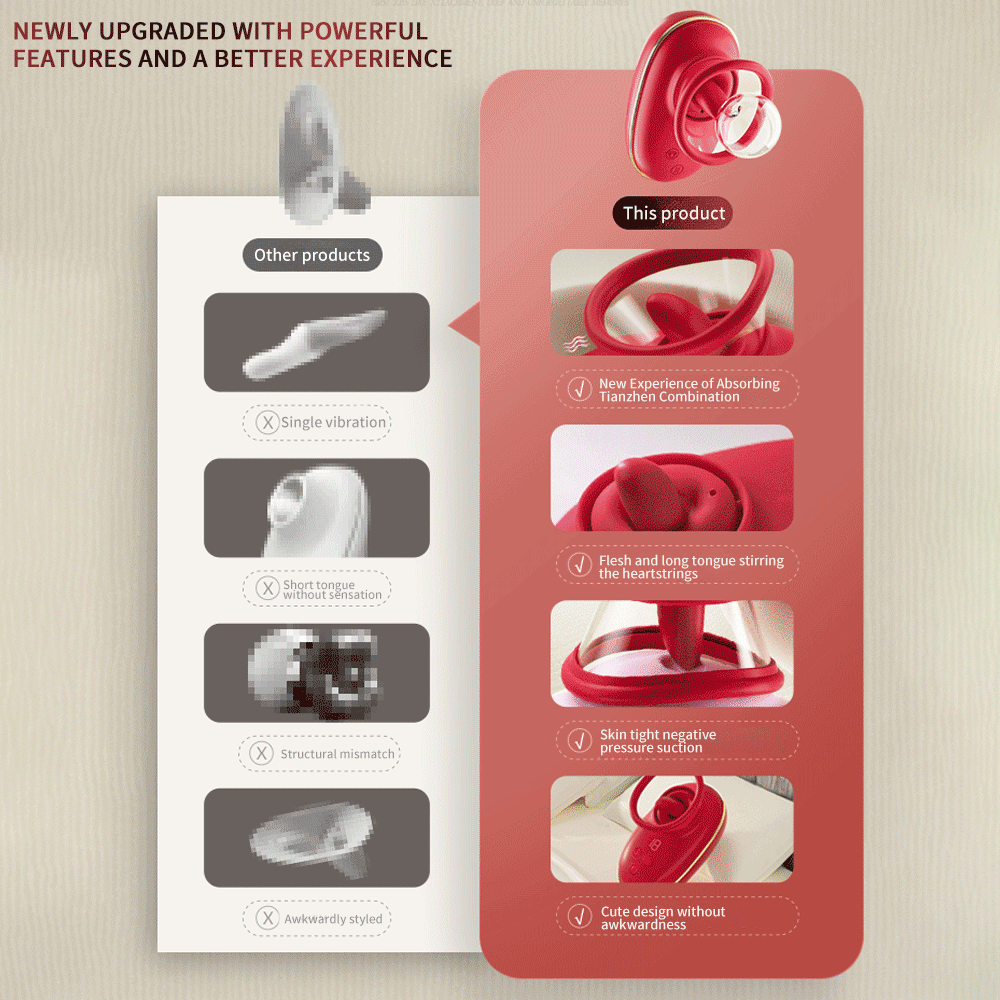 Saugender Vibrator Sexspielzeug für Erwachsene, Sexspielzeug für Frauen Klitoris-Vibrator mit 3 Saugfunktionen, 9 Zungenimitationen & Vibration, Rose Sexspielzeug G-Punkt Vibrator, Dildo Vibratoren Sexspielzeug für Frauen