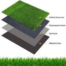Artificial Grass, Professional Dog Grass Mat, Potty Training Rug And Replacement Artificial Grass Turf, Large Turf Outdoor Rug Patio Lawn Decoration, Easy To Clean With Drainage Holes,Garden Decor,Outdoor Plant,Gardening,Fake Flowers - Green - View 7