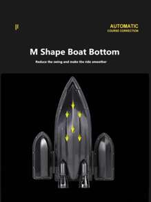 500M Smart Fixed Speed Cruise Remote Control Fishing Bait Boat 1.5KG Big Loading Dual Motor Waterproof Fishing Lure RC Bait Boat Nesting Boat - Multicolor - View 10