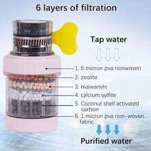 Faucet Installation Filter, Faucet Water Filter Purifier, Kitchen Faucet Filter, Activated Carbon Removal Of Chlorine, Fluorine, Heavy Metals,Filter Water,Water Filter, Waterfilter,Hard Water Suitable For Home Kitchens And Bathrooms