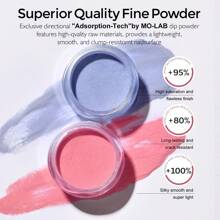 Kit de poudre à tremper changeant de couleur pour débutants, 4 couleurs rose, rouge, bleu pailleté, changement de température d'humeur, kit de trempage d'ongles avec base, vernis de finition, activateur pour art des ongles, DIY, cadeau de salon pour les fêtes