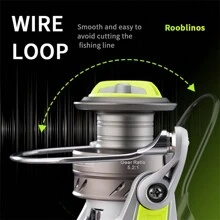 1 件 Rooblinos W2 钓鱼线轮 EVA 旋钮，金属线杯，高制动力，淡水/咸水兼容钓鱼线轮