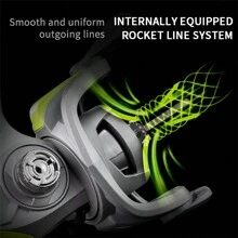 1 件 Rooblinos W2 钓鱼线轮 EVA 旋钮，金属线杯，高制动力，淡水/咸水兼容钓鱼线轮