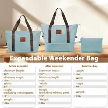 MERAX Luggage Sets 3 Piece Carry On Luggage 22x14x9 Airline Approved, Lightweight Hardshell ABS Suitcases With Wheels, 20 Inch - Blue - View 3