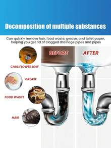 Drain Clogged Removal Powder, Toilet And Kitchen Sink Unclogging Cleaner, Deodorize And Unblock Pipes, Plumbing Clearing Tool - Powdery - View 5