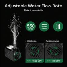 550GPH Submersible Pump 30W Ultra Quiet Fountain Water Pump, 2000L/H, With 7.2ft High Lift, 3 Nozzles, 4.9 Feet Tubing For Aquarium, Fish Tank, Pond, Hydroponics, Statuary