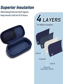 Estuche refrigerador de viaje para vial de insulina, bolsa térmica portátil para mantener los suministros frescos, estuche protector pequeño para botellas para almacenamiento, mini paquete portátil con herramienta de bloque de hielo protector - Azul Marino - Ver 3