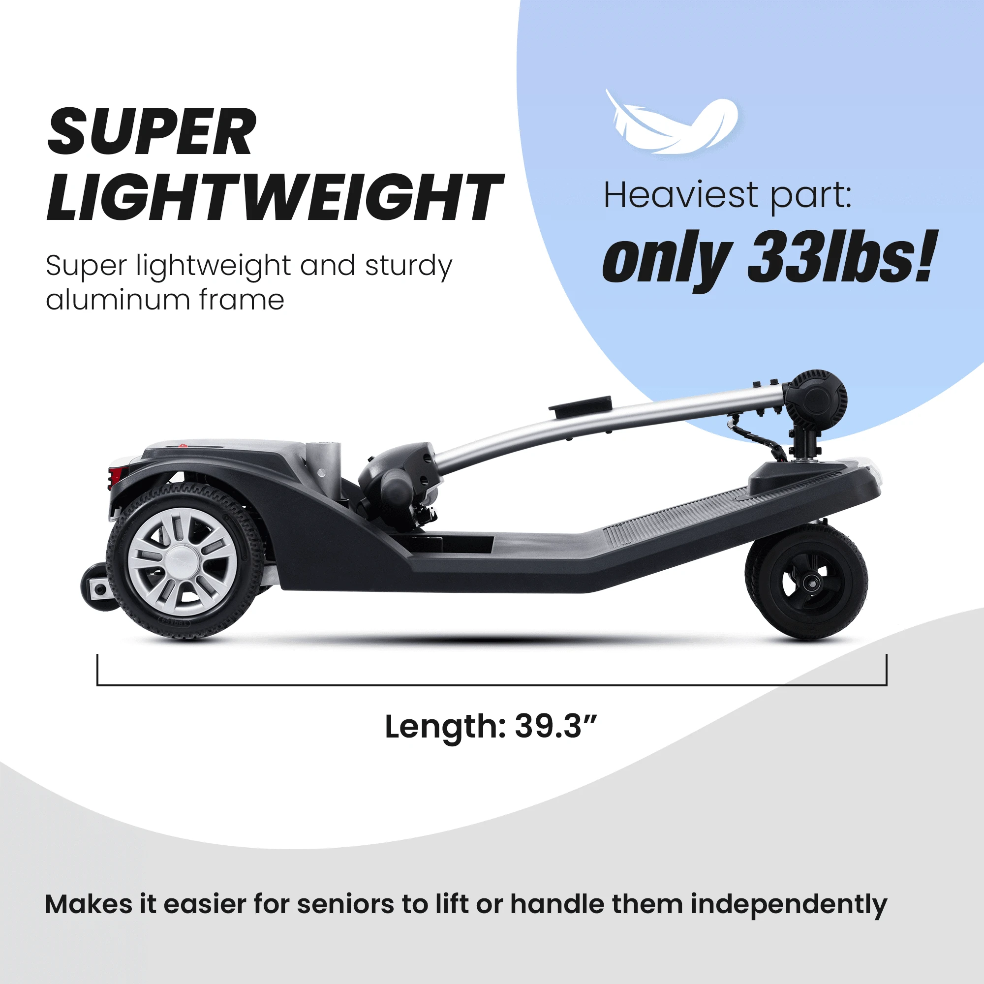 WLVOS Airline Approved Mobility Scooter 4Wheel Light Mobility Scooter