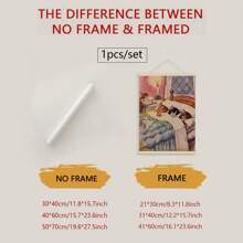 1PC Unframed Canvas Wall Art Sleeping Kitten Poster Painting Aesthetic Home Decoration, Gift For Friends Kits Wall Art Decor, For Living Room, Bedroom, Office, Bar Wall Decor - Multicolor - View 2