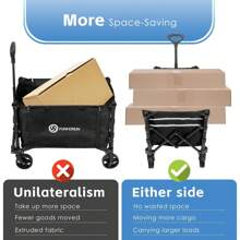 Heavy Duty Collapsible Wagon Carts, Compact Foldable Utility Wagon With Versatile Canvas For Grocery, Camping, Shopping, Garden, Sports, Load Up To 155LBS/120L, Black - Xám - Xem 10