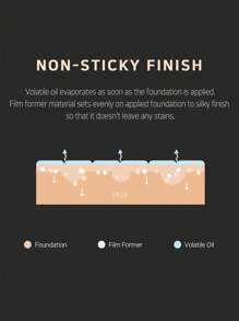 2aN Long Wearing Foundation#23 Natural Beige SPF30 PA++ 30ml Valentine'S Day Decor Love Gift Winter Y2K Makeup Party Beach Travel Holiday Camping Outdoors Present Rose Fashion Girl New Year Cosmetic Cosplay Best Trip Festivals Color Fancy Campus School Charm Vibe Cny Chinese New Year - #23 Natural Beige - View 6